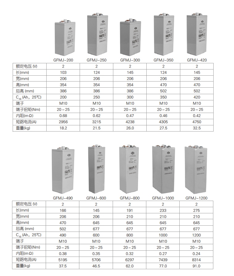 型号_conew1.jpg