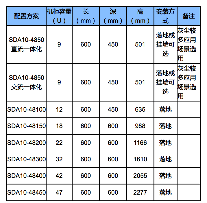 机柜式并联系统.png